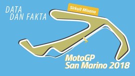 INFOGRAFIS: Fakta Menarik Jelang MotoGP San Marino 2018