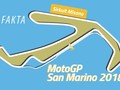 INFOGRAFIS: Fakta Menarik Jelang MotoGP San Marino 2018