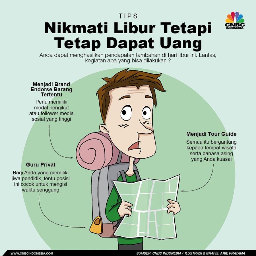 Berlibur juga bisa datangkan uang. Berikut kegiatan yang menghasilkan uang ketika berlibur.