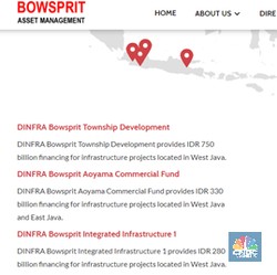 Ada MTN Tunda Pembayaran, Bowsprit Gelar RPUP