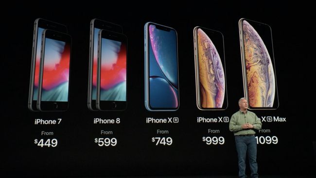 Bimbit Murah Ada Disini Iphone X Iphone Xs Iphone Xr