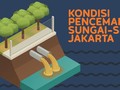 INFOGRAFIS: Kondisi Pencemaran di Sungai-sungai Jakarta