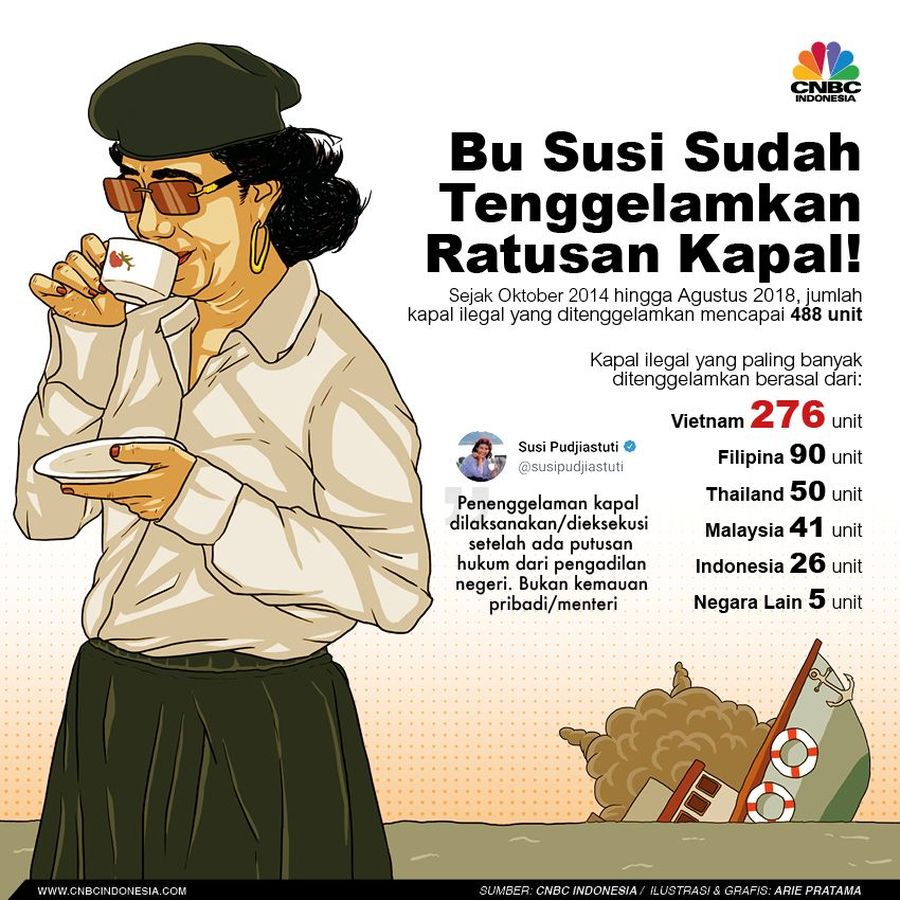 Susi Pudjiastuti diangkat jadi Menteri Kelautan dan Perikanan pada November 2014.