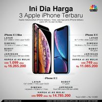 Harga Apple IPhone Terbaru Bisa Capai Puluhan Juta Rupiah!