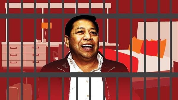 Sel Mewah Novanto di Sukamiskin Sel Mewah Novanto di Sukamiskin