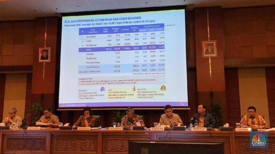 Realisasi subsidi energi hingga Agustus 2018 sudah habiskan 85% alokasi APBN tahun ini