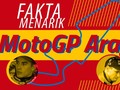 INFOGRAFIS: Fakta Menarik Jelang MotoGP Aragon 2018