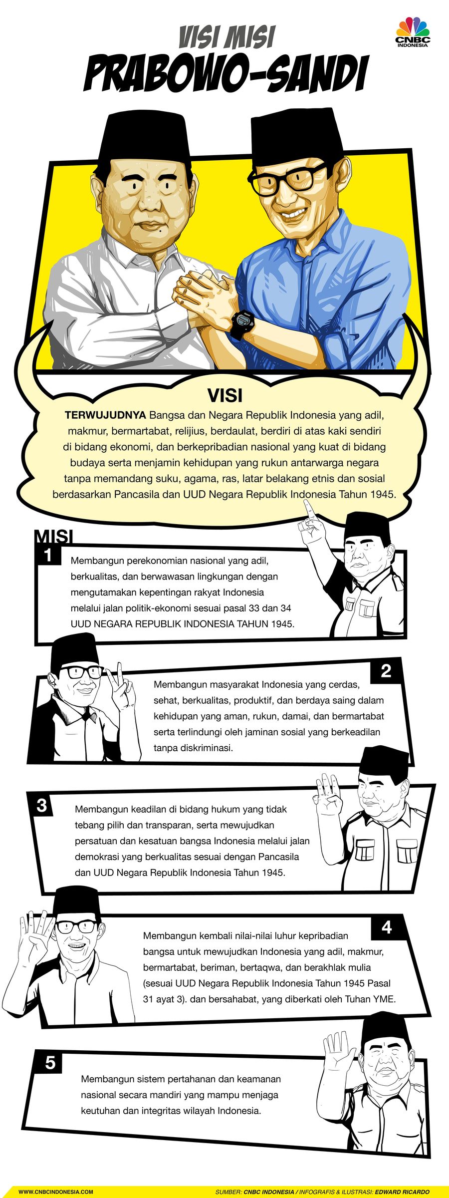 Mengintip Visi & Misi Prabowo-Sandi Pasangan calon presiden dan wakil presiden nomor urut 2 telah menyampaikan visi dan misi ke Komisi Pemilihan Umum (KPU)