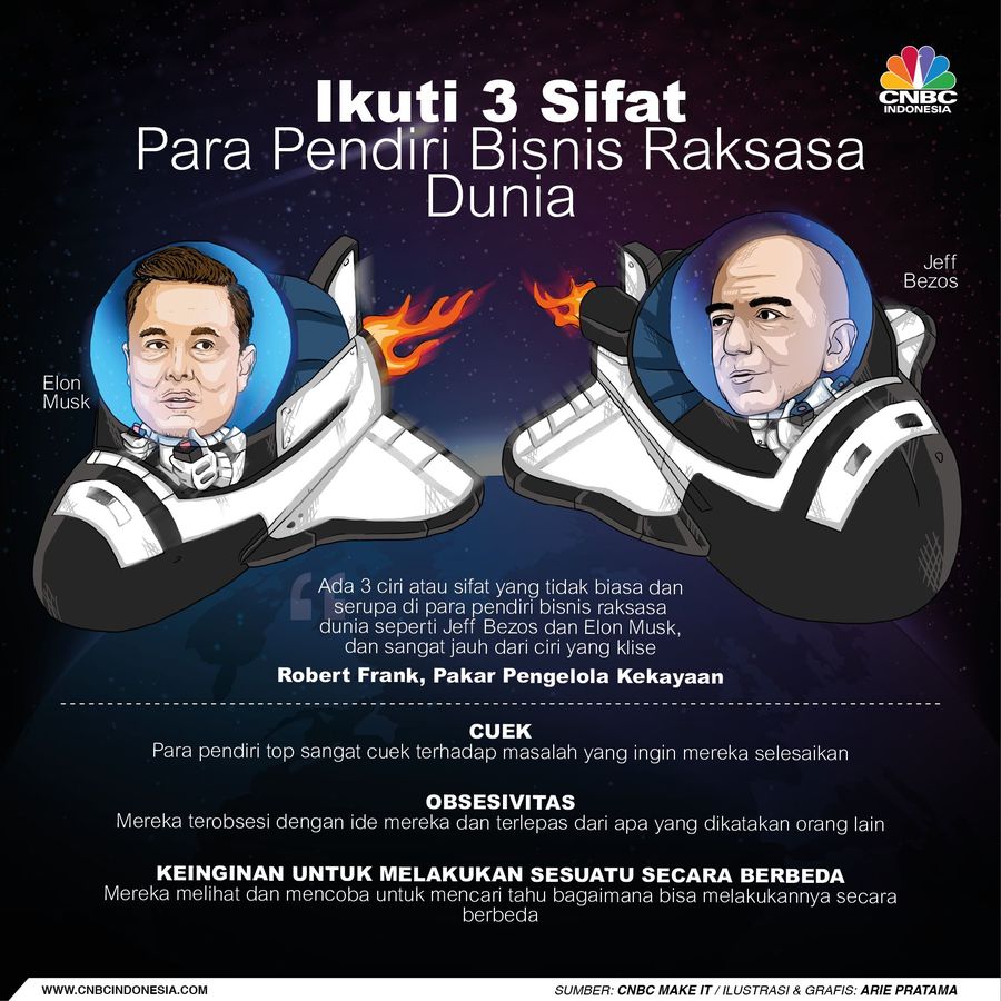 Gairah, fokus, dan kerja keras. Kedengarannya seperti resep untuk sukses yang klise, bukan?
