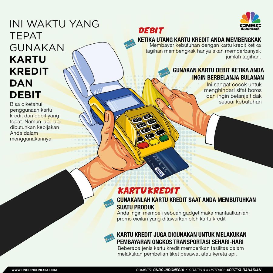 Kartu debit digunakan untuk belanja sehari-hari sementara kartu kredit digunakan untuk pembayaran darurat atau untuk mendapatkan diskon tertentu.