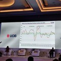 UOB: PDB RI Diprediksi Tumbuh 2,5% di 2020 Gegara Corona