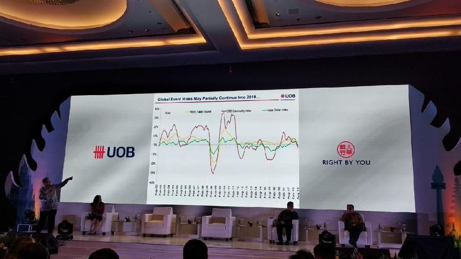Studi tersebut menunjukkan satu dari dua atau sekitar 48% pelaku UKM Indonesia menyadari berinvestasi dalam bidang teknologi akan mendorong kinerja bisnis.
