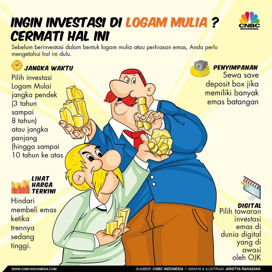 Ingin Investasi Emas? Cermati 4 Hal Ini Sebelum berinvestasi dalam bentuk logam mulia atau perhiasan emas, milenial perlu mengetahui hal ini dulu.