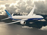 Ini Penampakan Pesawat Boeing Terbaru dengan Sayap Canggih!