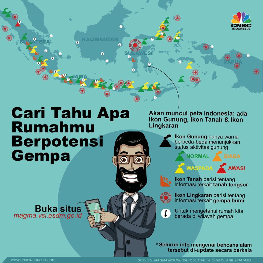 Lewat Situs Ini, Cari Tahu Apa Rumahmu Berpotensi Gempa Anda bisa memantau aktivitas gunung, potensi gempa bumi dan tanah longsor.