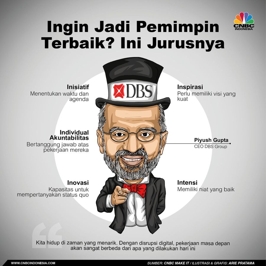 Piyush, yang merupakan CEO bank terbesar di Asia Tenggara, menulis tips itu di akun LinkedIn-nya baru baru ini