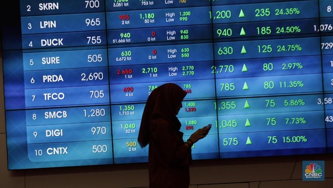 10 Saham yang "Meraih Kemenangan" di Ramadan, Terbang Ratusan Persen