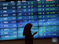 Libur Bursa Akhir Tahun Bisa Batal, Jokowi Minta Dievaluasi