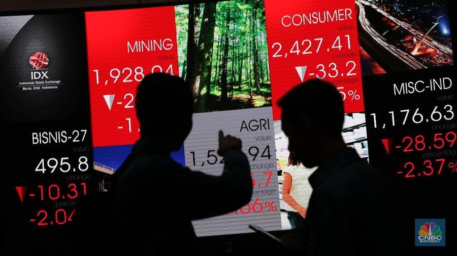 Proyeksi pergerakan 4 saham pilihan dari Tim Riset վ.