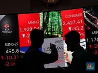 Secara Teknikal, 4 Saham Ini Masih Berpotensi Menguat