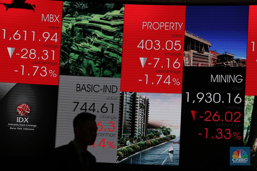 Saham-Saham Emiten Properti Melesat, Ini Sebabnya