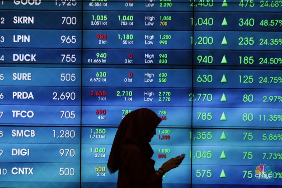 Investor Asing Jualan, IHSG Tak Bisa Manfaatkan Momentum