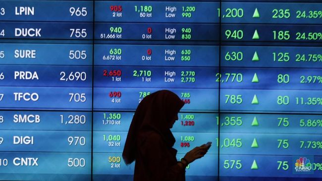 Asing Borong Saham ITMA Nyaris Rp 1 T di Pasar Nego, Ada Apa? - CNBC Indonesia