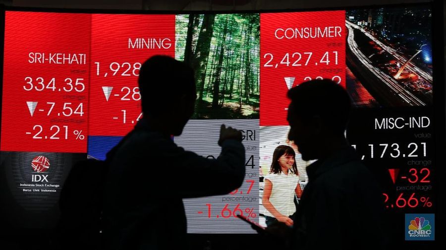 PT Mega Manunggal Property Tbk (MMLP) akan membentuk private fund.