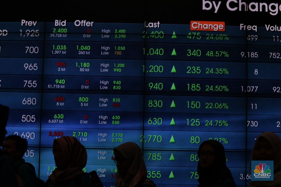 Jatuh 0,53%, Performa IHSG Tetap yang Terbaik di Asia