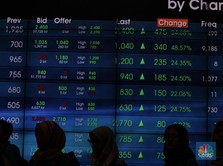 Investor Kembali Agresif, Saham ASII dan UNTR Diburu Investor
