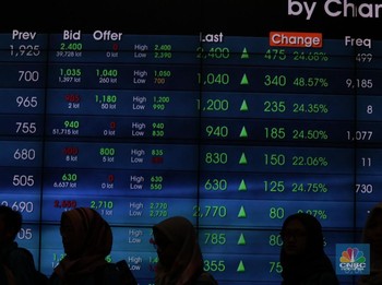Saingi Kripto, Ada Saham Cuan Nyaris 200% & Drop 47% Sebulan