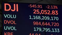 Gawat! Dow Futures Anjlok 1% Lebih, Ada Apa?