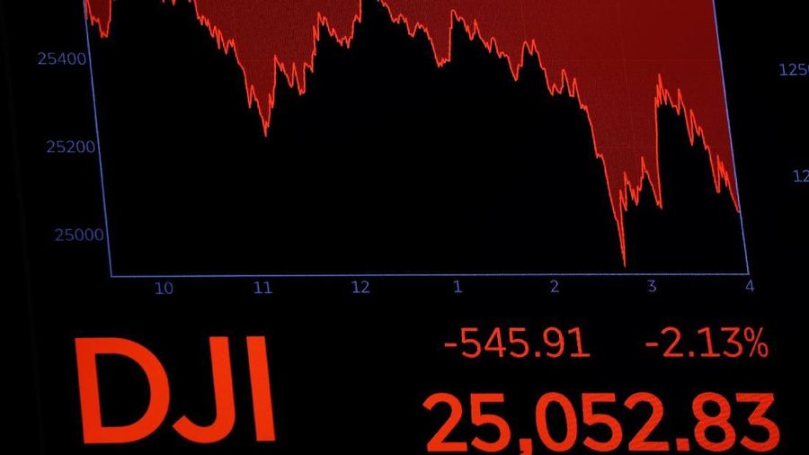 Dow Jones
