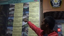 VIDEO: Kebakaran di Gunung Merbabu
