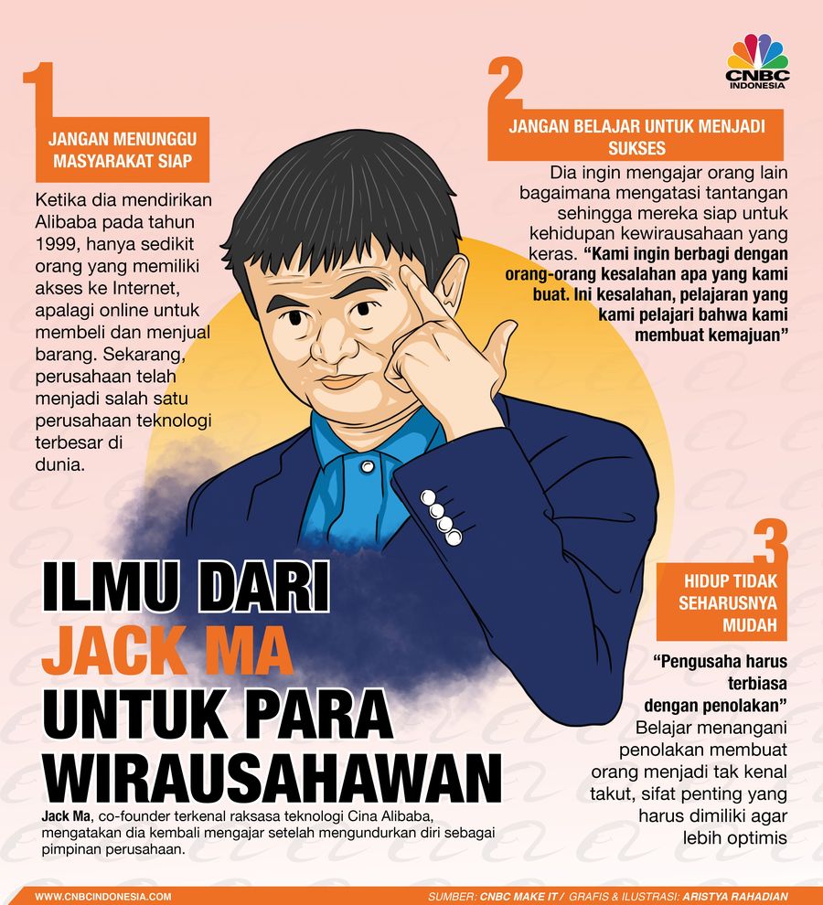 Nasihat Jack Ma untuk Pebisnis Pemula Jack Ma memberi nasihat untuk para pebisnis pemula yang ingin sukses jadi pengusaha