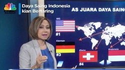 Saat Daya Saing Indonesia kian Bertaring