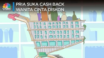 Belanja Online, Pria Pilih Cash Back dan Wanita Cinta Diskon