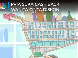 Belanja Online, Pria Pilih Cash Back dan Wanita Cinta Diskon