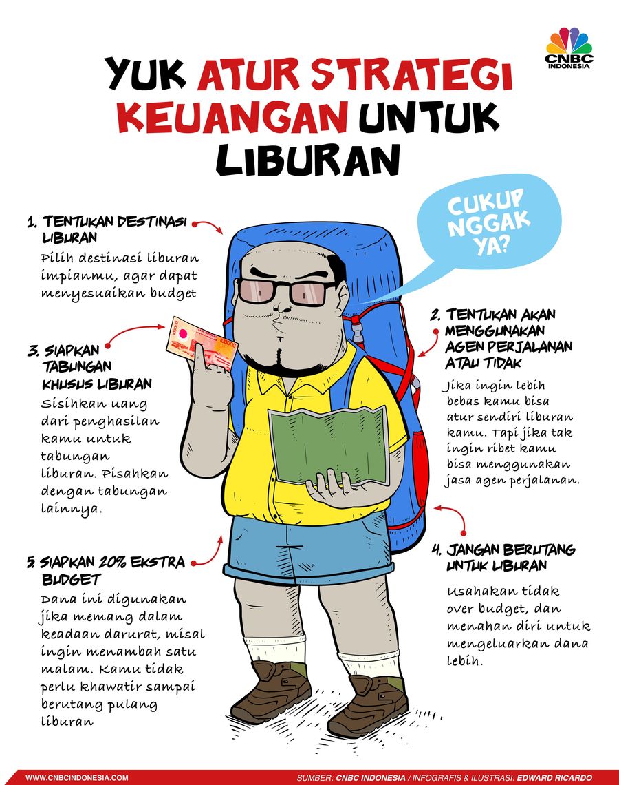 Milenial, Ini Cara Atur Keuangan Biar Liburan Nyaman Milenial mau liburan nyaman, begini tips keuangannya