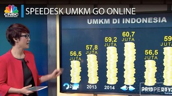 UMKM Go Online