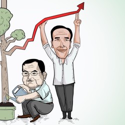 Menteri Obral Capaian Ekonomi 4 Tahun Jokowi-JK Berkuasa