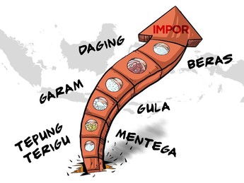 Impor Pangan Deras Banjiri RI