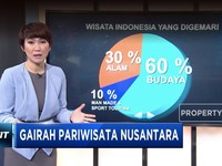 Gairah Pariwisata Indonesia