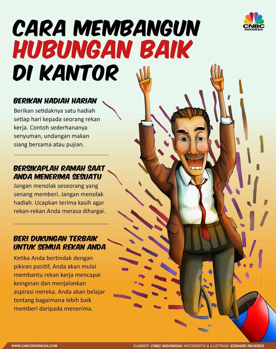 Tips Bangun Reputasi dan Hubungan Baik di Tempat Kerja Dalam dunia pekerjaan, Anda bisa menjadi seorang pelaksana atau pengambil keputusan.