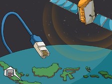 Hore... Tahun Ini Indonesia Bakal Merdeka Internet