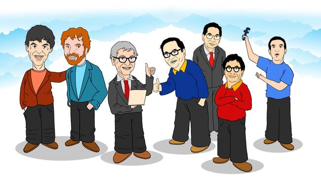 daftar saham blue chip syariah 2021 √ sejarah dan perkembangan saham adro hingga saat ini