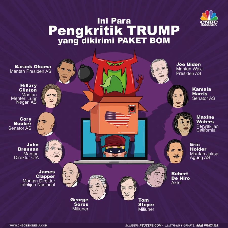 Ini Para Pengkritik Trump yang Dikirim Paket Bom Para pejabat AS menyebut pria dengan nama Cesar Sayoc.