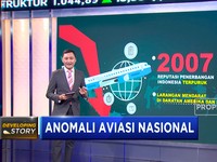 Anomali Industri Aviasi
