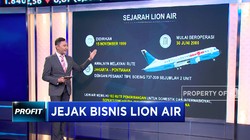 Jejak Bisnis Lion Air