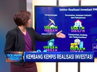 Q3 2018, Realisasi Investasi Melemah